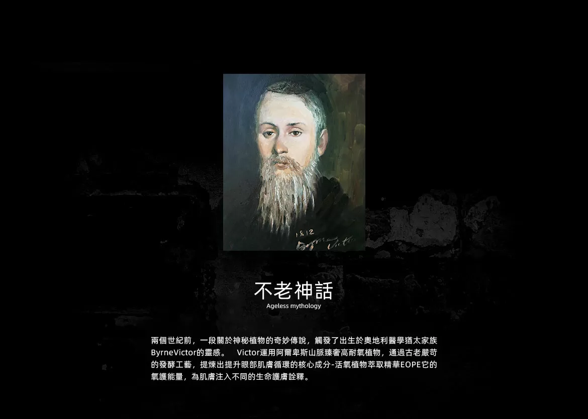 VIIcode品牌傳承與眼部護理理念